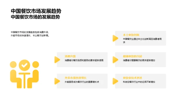 餐饮行业新态势