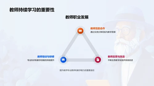 大学教育历史与创新PPT模板