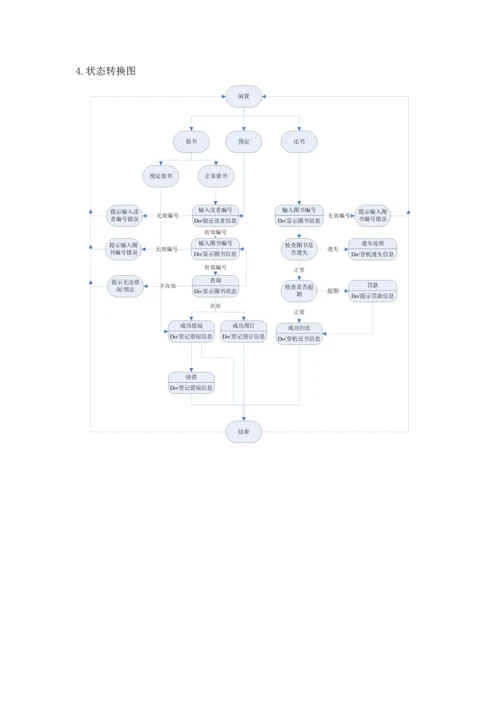 软件综合项目工程综合项目开发设计方案报告.docx