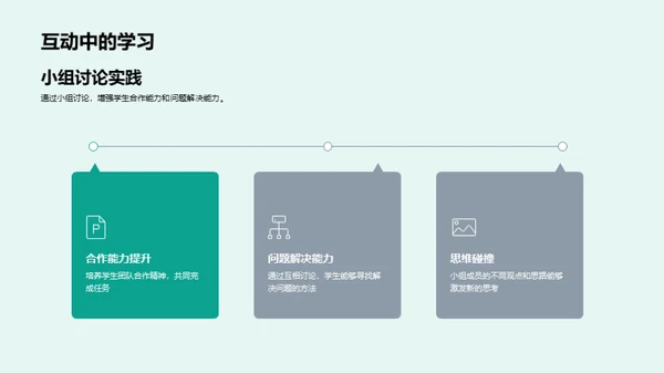 大学课堂教学新探