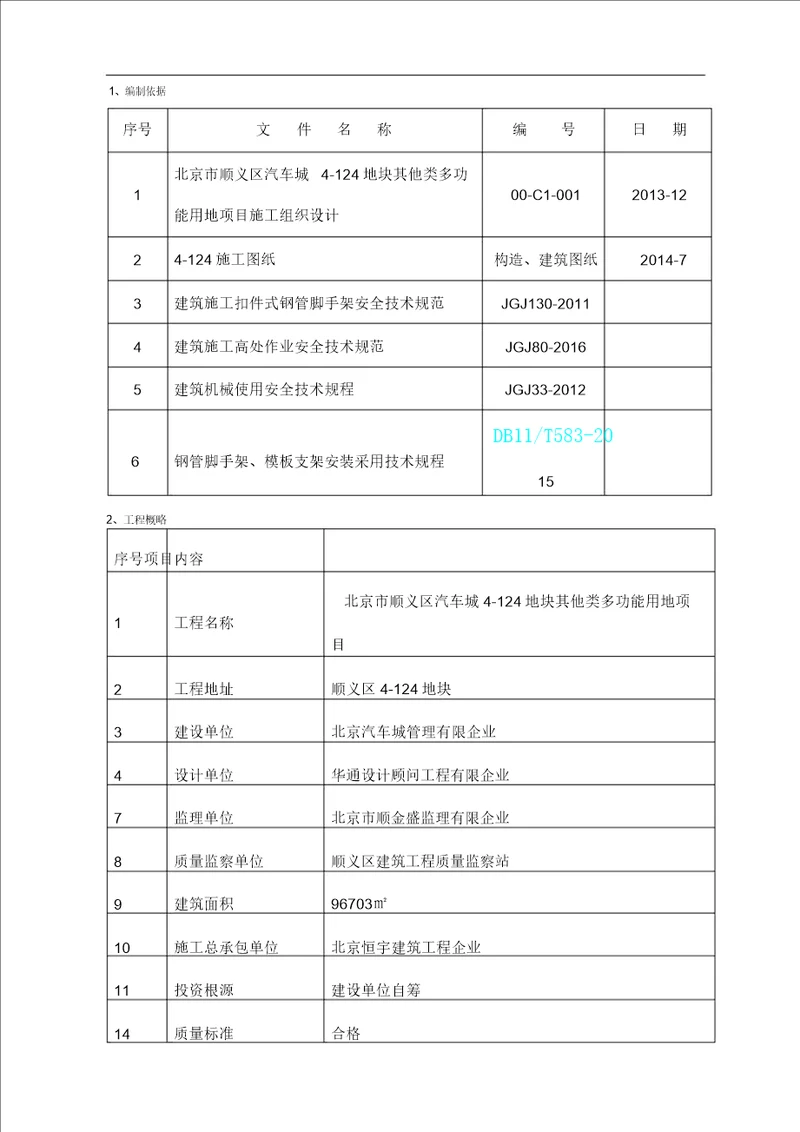 木模板施工组织规划方案木方