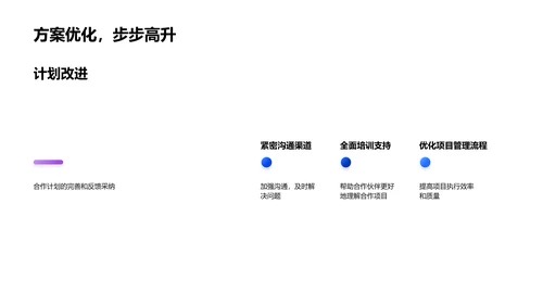 合作项目述职报告PPT模板