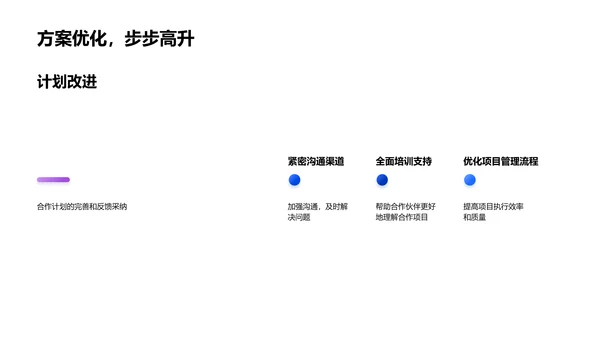 合作项目述职报告PPT模板