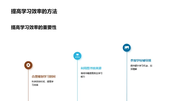 校园资源高效利用