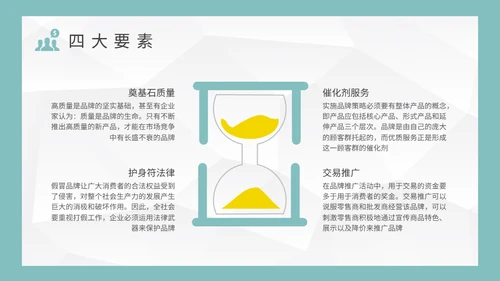 公司品牌宣传推广营销策略通用PPT模板