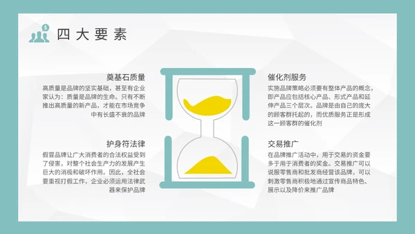 公司品牌宣传推广营销策略通用PPT模板