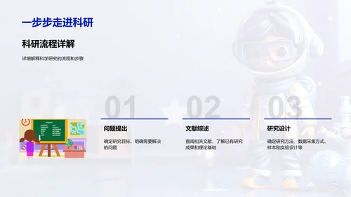 科研方法学习指南PPT模板