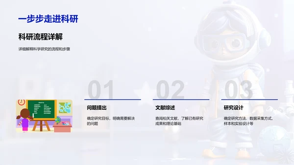 科研方法学习指南PPT模板