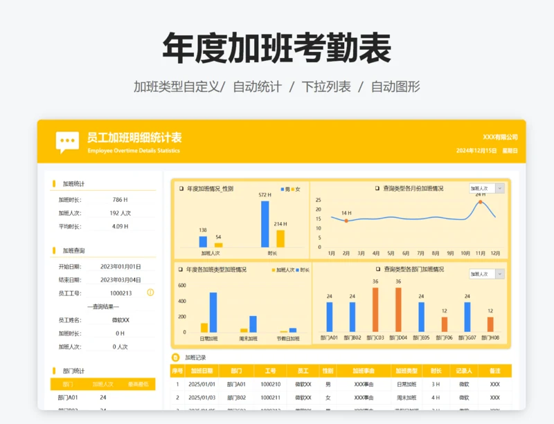 年度加班考勤明细统计表