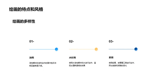3D风教育培训教学课件PPT模板
