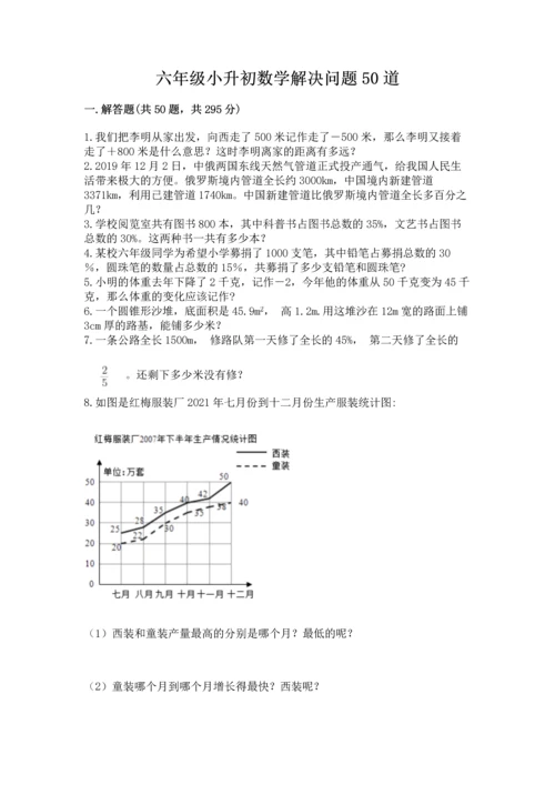 六年级小升初数学解决问题50道含答案下载.docx