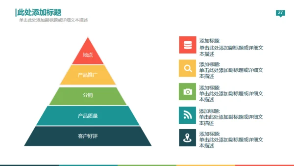 欧美商务创业计划书通用PPT