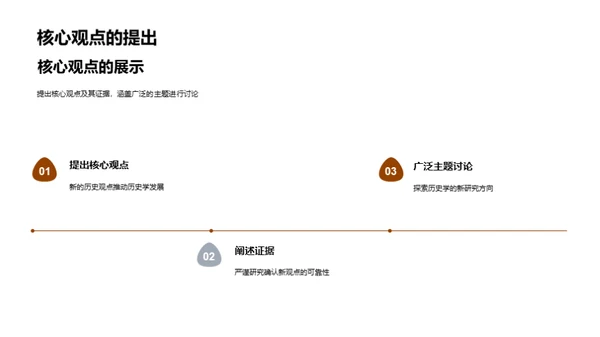 历史研究新视角