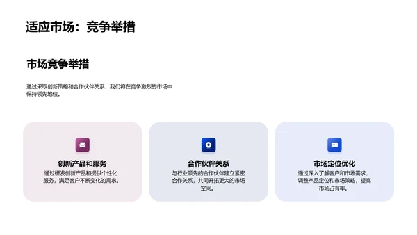 医疗销售年会报告PPT模板