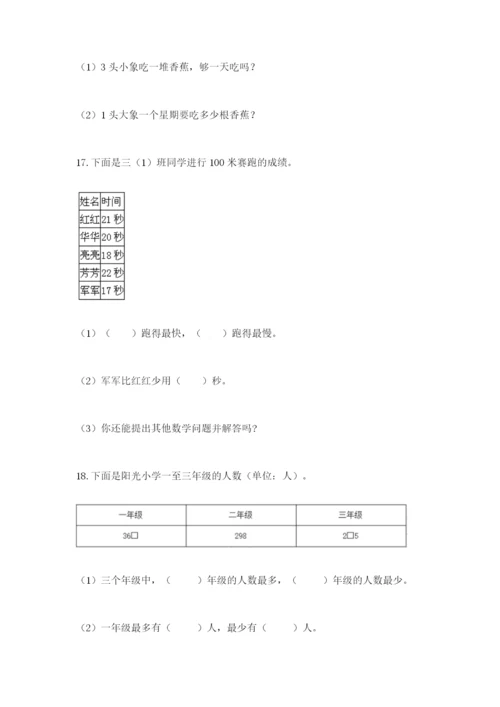 小学三年级数学应用题大全及答案（精选题）.docx