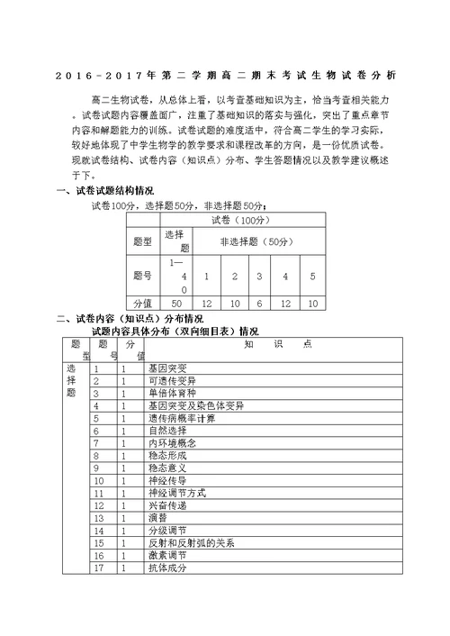 高二生物考劵分析