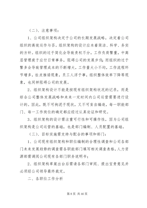 深圳人力资源部工作计划(精选多篇).docx