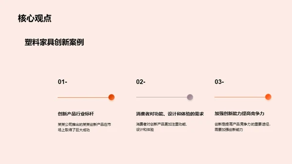 塑变未来：家具创新之路