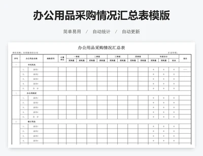 办公用品采购情况汇总表模版