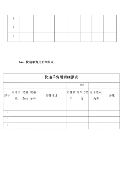 仓库代管管理综合流程.docx