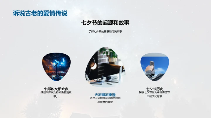 七夕情感新媒体传播