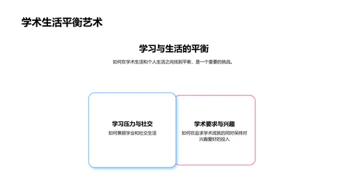 本科学习答辩PPT模板