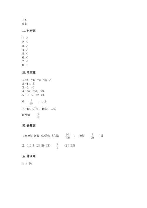 北京版六年级下册期末真题卷及完整答案（有一套）.docx