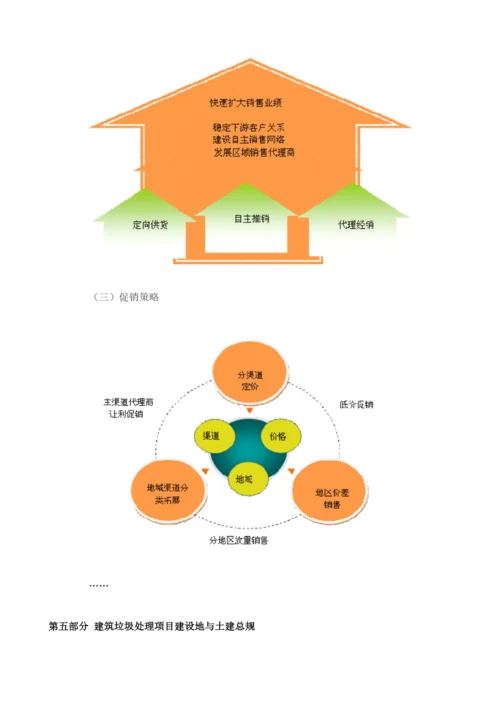 建筑垃圾处理可研报告模板.docx