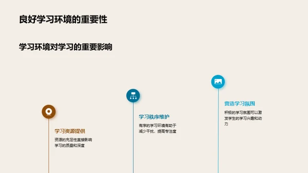 构筑优秀学习氛围