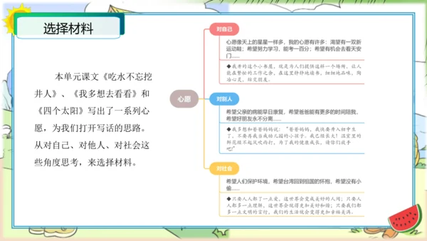 2023-2024学年一年级语文下册单元写话能力提升（统编版）第二单元写话：美好心愿（教学课件）