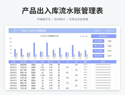 产品出入库流水账管理表