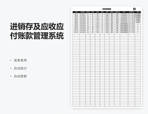 进销存及应收应付账款管理系统表模版