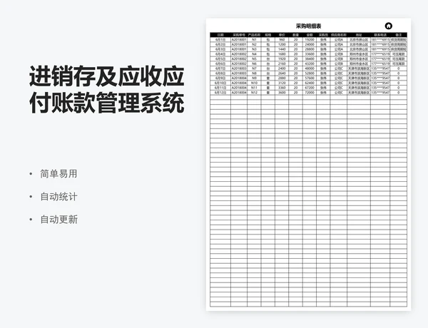 进销存及应收应付账款管理系统表模版