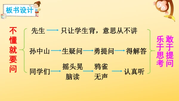 3 不懂就要问  课件