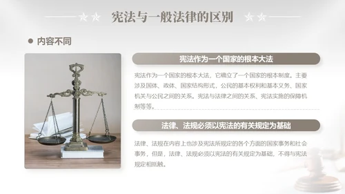 灰色简约商务企业法律知识培训国家宪法日解读学习培训活动PPT模板