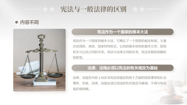 灰色简约商务企业法律知识培训国家宪法日解读学习培训活动PPT模板