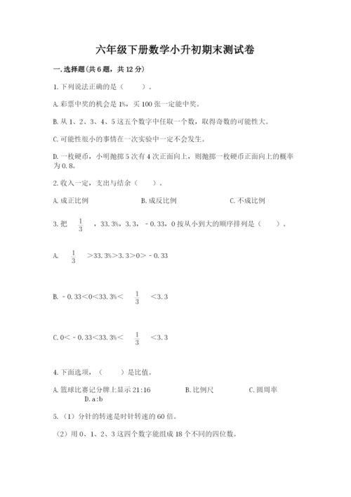 六年级下册数学小升初期末测试卷精品【精选题】.docx