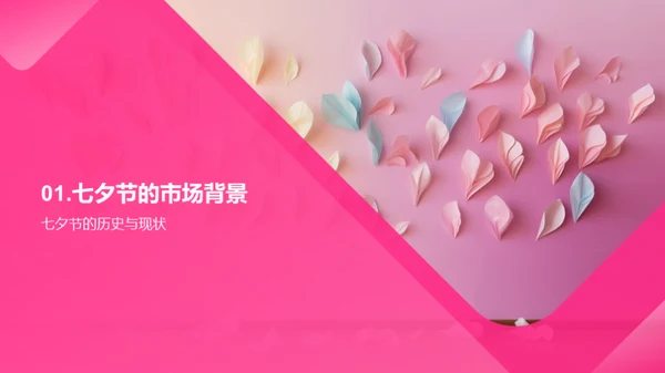 七夕营销新篇章