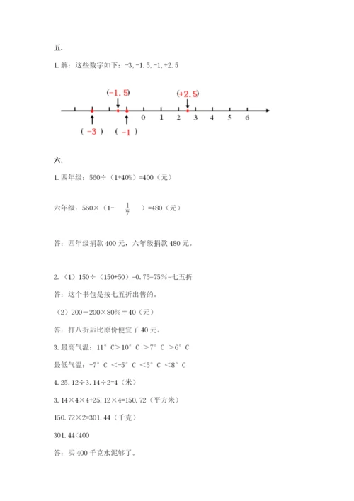 小学六年级数学期末自测题【典型题】.docx