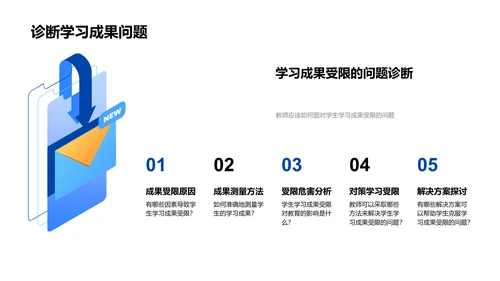 教学法变革报告