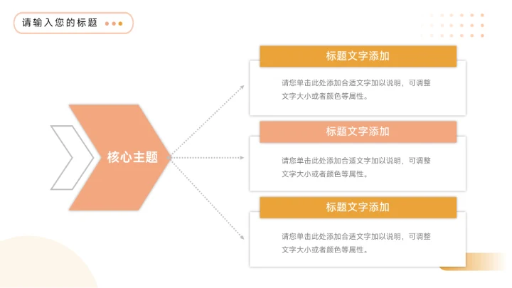 黄色清晰简洁生产管理培训PPT模板