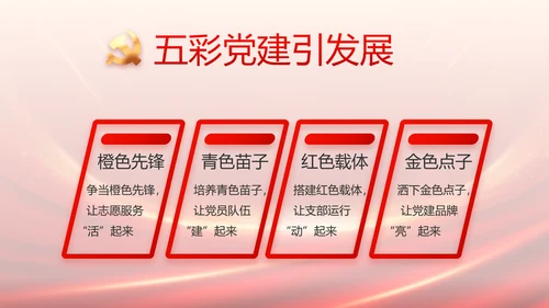 红色党建党支部述职报告PPT党课