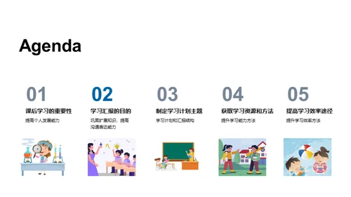 深化学习提升效率