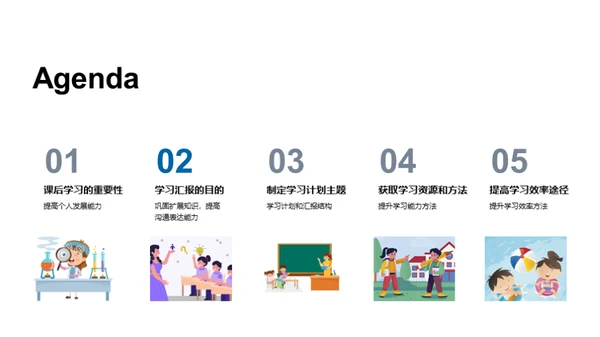 深化学习提升效率