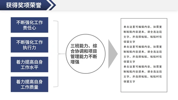 创意个性岗位竞聘个人介绍PPT模板