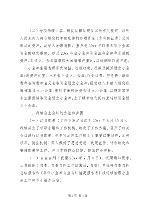 乡镇小金库自查自纠报告某年.docx