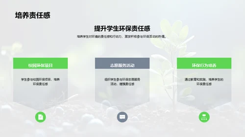 绿色未来启蒙计划