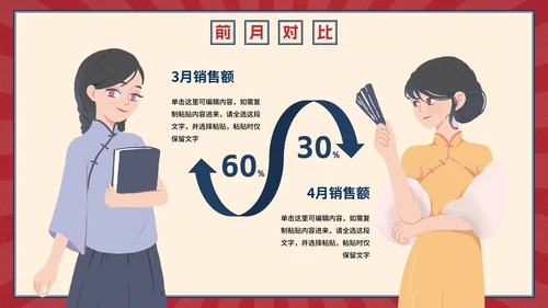 复古创意卡通插画民国风工作汇报PPT模板