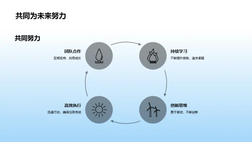 共筑未来，驰骋辉煌