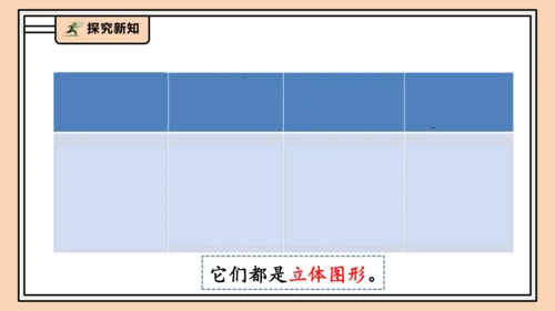 【课堂无忧】人教版一年级上册-3.1 立体图形的认识（课件）(共30张PPT)